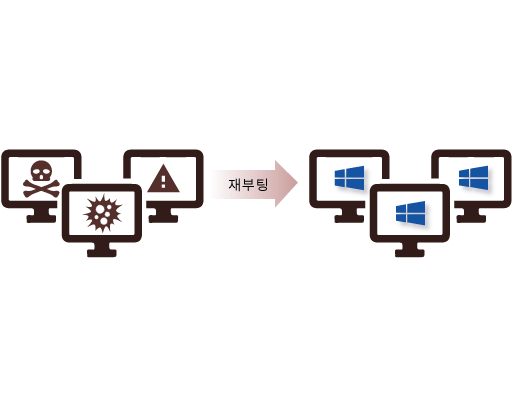 인스턴트 “시스템 복구”