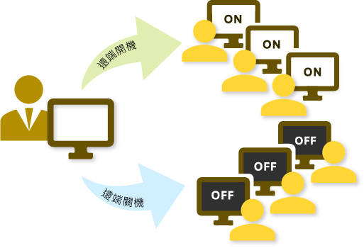 Differential NetCopy